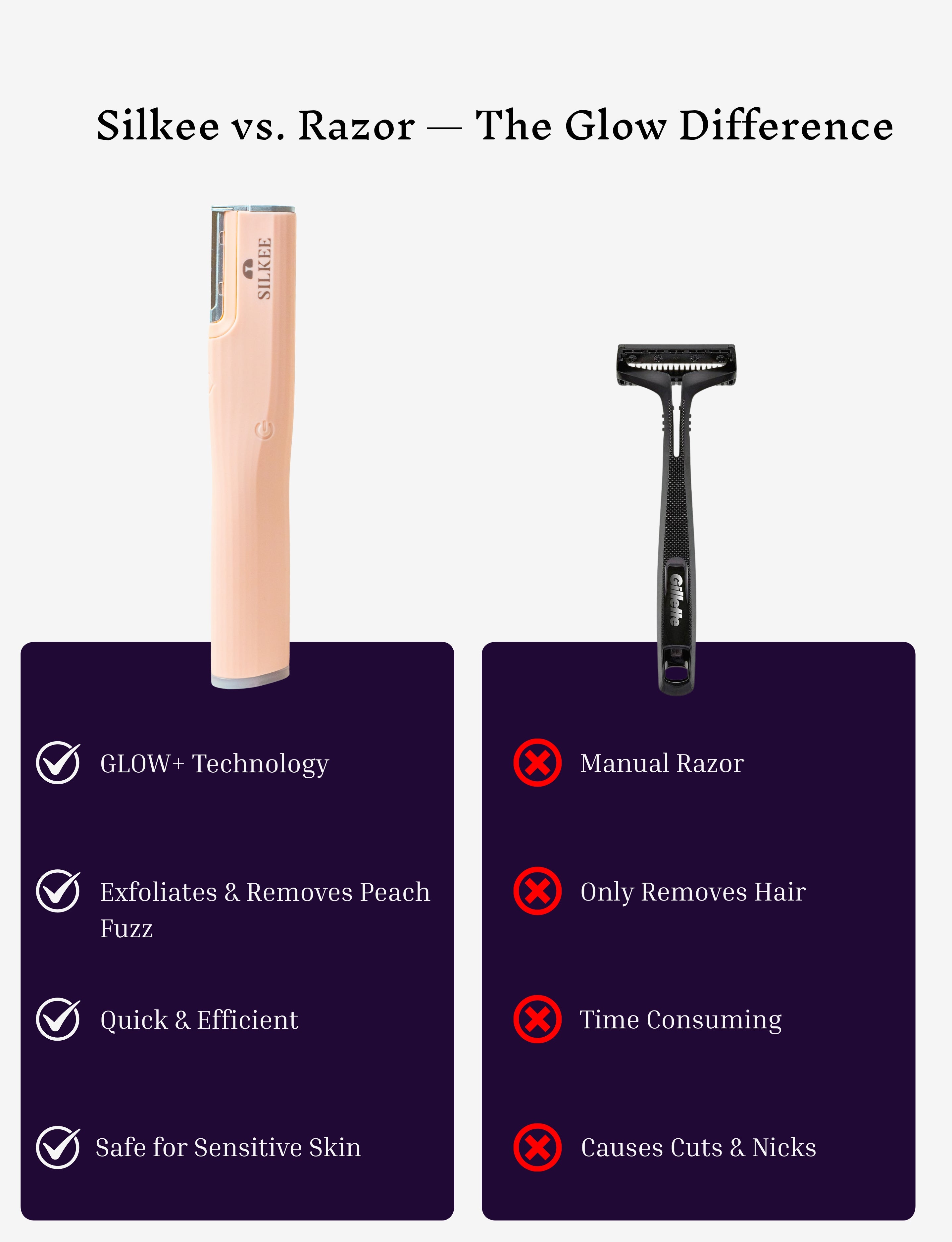 Silkee SonicSmooth Pro+